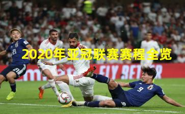 2020年亚冠联赛赛程全览